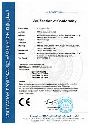 CE THICKNESS GAUGE